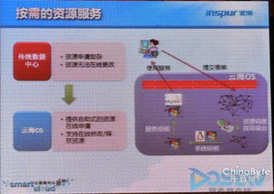 浪潮發云海OS 國內首個云操作系統引領網絡與信息安全軟件開發新篇章